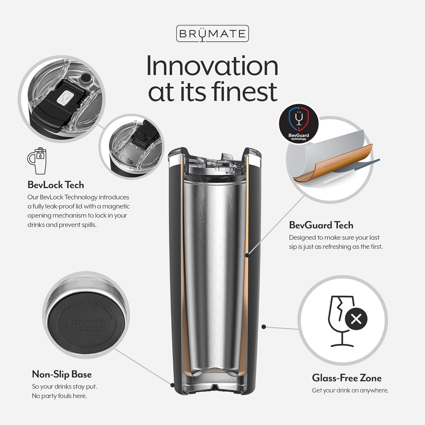 BrüMate Highball - 12oz 100% Leak-Proof Insulated Cocktail Tumbler